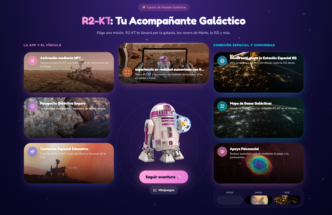 Interfaz de Mini R2-KT Universe con contenidos espaciales, mapa y actividades